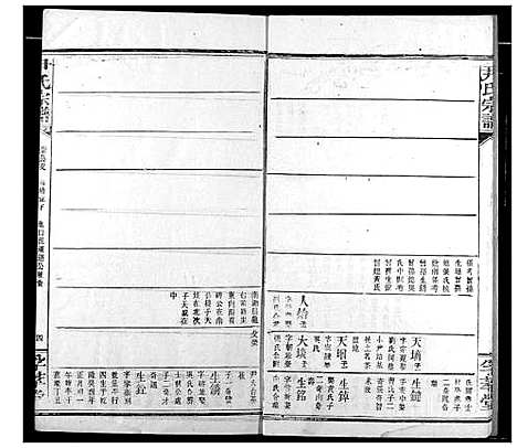 [下载][尹氏宗谱]湖北.尹氏家谱_四.pdf