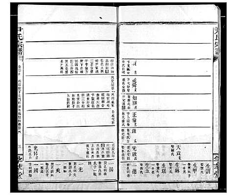 [下载][尹氏宗谱]湖北.尹氏家谱_七.pdf