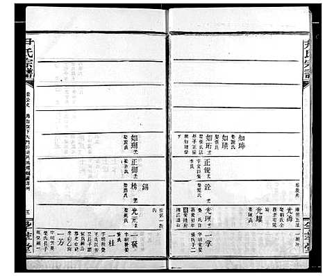 [下载][尹氏宗谱]湖北.尹氏家谱_七.pdf