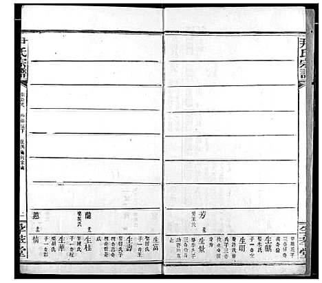 [下载][尹氏宗谱]湖北.尹氏家谱_九.pdf