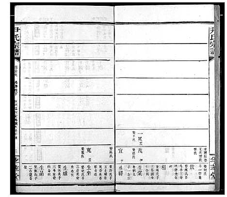 [下载][尹氏宗谱]湖北.尹氏家谱_九.pdf