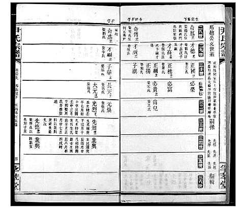 [下载][尹氏宗谱]湖北.尹氏家谱_九.pdf