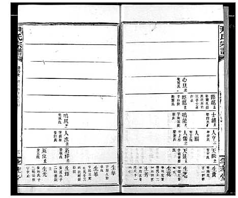 [下载][尹氏宗谱]湖北.尹氏家谱_十三.pdf