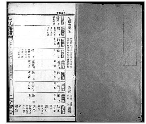 [下载][尹氏宗谱]湖北.尹氏家谱_十四.pdf