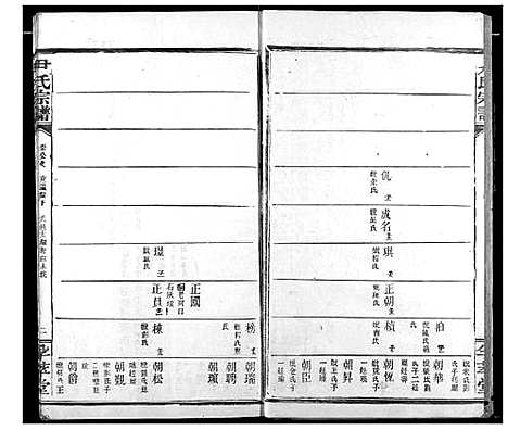 [下载][尹氏宗谱]湖北.尹氏家谱_十四.pdf