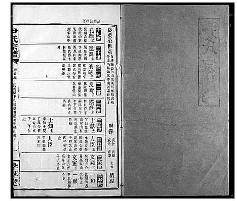 [下载][尹氏宗谱]湖北.尹氏家谱_十五.pdf