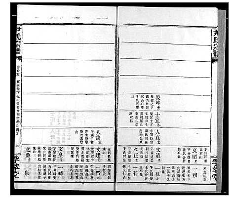 [下载][尹氏宗谱]湖北.尹氏家谱_十五.pdf