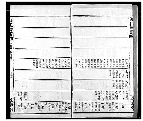 [下载][尹氏宗谱]湖北.尹氏家谱_十六.pdf