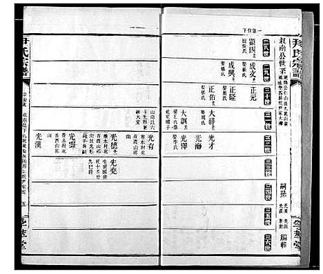 [下载][尹氏宗谱]湖北.尹氏家谱_十六.pdf