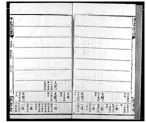 [下载][尹氏宗谱]湖北.尹氏家谱_十七.pdf