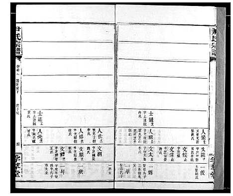 [下载][尹氏宗谱]湖北.尹氏家谱_十七.pdf