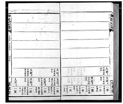 [下载][尹氏宗谱]湖北.尹氏家谱_十七.pdf