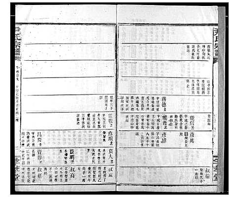 [下载][尹氏宗谱]湖北.尹氏家谱_十八.pdf