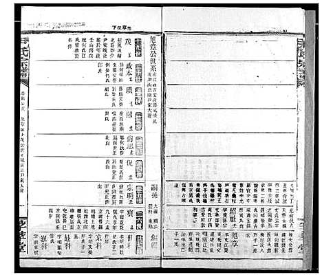 [下载][尹氏宗谱]湖北.尹氏家谱_十八.pdf