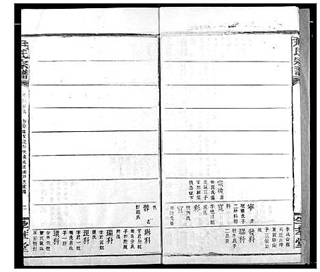 [下载][尹氏宗谱]湖北.尹氏家谱_十八.pdf