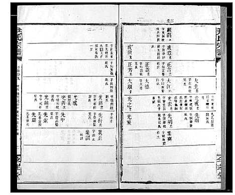 [下载][尹氏宗谱]湖北.尹氏家谱_十九.pdf