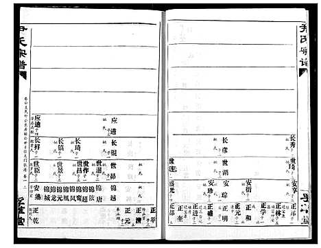 [下载][尹氏宗谱]湖北.尹氏家谱_二.pdf