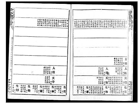 [下载][尹氏宗谱]湖北.尹氏家谱_四.pdf