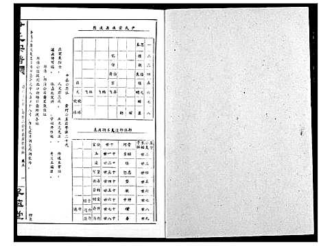 [下载][尹氏宗谱]湖北.尹氏家谱_六.pdf