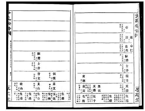 [下载][尹氏宗谱]湖北.尹氏家谱_六.pdf