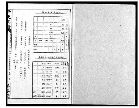 [下载][尹氏宗谱]湖北.尹氏家谱_七.pdf