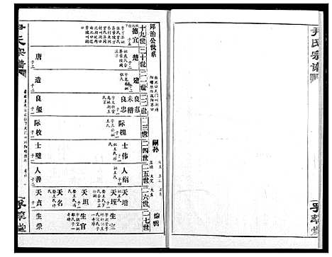 [下载][尹氏宗谱]湖北.尹氏家谱_七.pdf