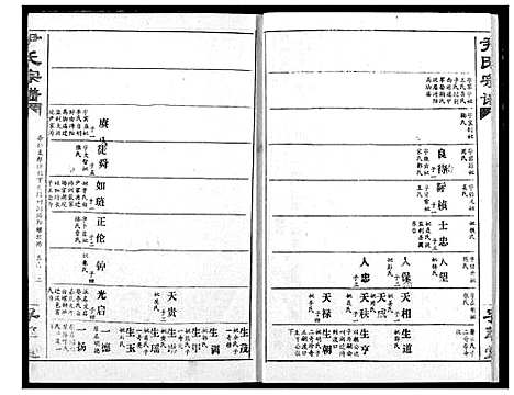 [下载][尹氏宗谱]湖北.尹氏家谱_七.pdf