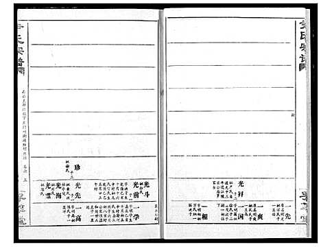 [下载][尹氏宗谱]湖北.尹氏家谱_七.pdf