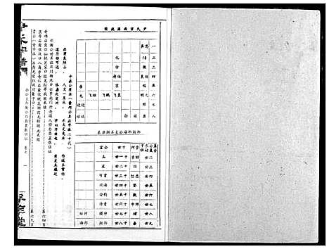 [下载][尹氏宗谱]湖北.尹氏家谱_八.pdf