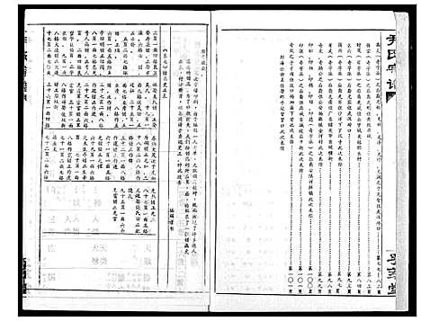 [下载][尹氏宗谱]湖北.尹氏家谱_八.pdf