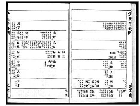 [下载][尹氏宗谱]湖北.尹氏家谱_八.pdf