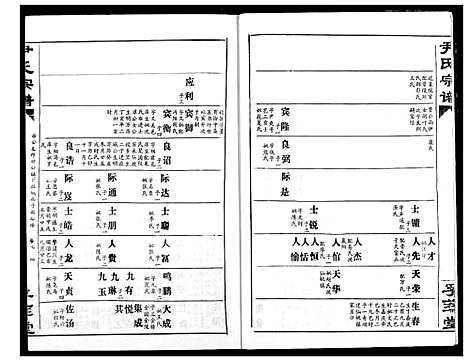 [下载][尹氏宗谱]湖北.尹氏家谱_八.pdf