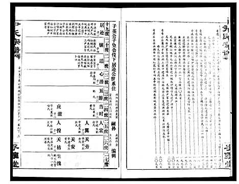 [下载][尹氏宗谱]湖北.尹氏家谱_十一.pdf