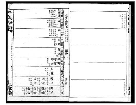 [下载][尹氏宗谱]湖北.尹氏家谱_十四.pdf