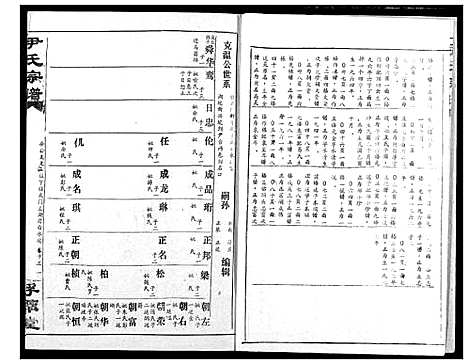 [下载][尹氏宗谱]湖北.尹氏家谱_十五.pdf