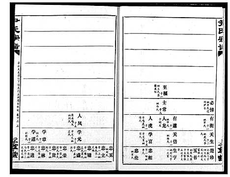 [下载][尹氏宗谱]湖北.尹氏家谱_十五.pdf