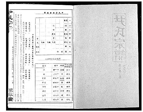 [下载][尹氏宗谱]湖北.尹氏家谱_十六.pdf