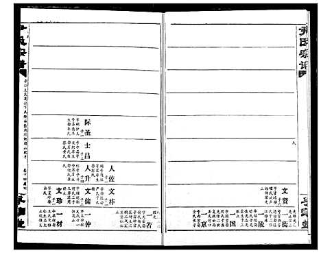 [下载][尹氏宗谱]湖北.尹氏家谱_十六.pdf