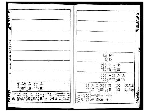 [下载][尹氏宗谱]湖北.尹氏家谱_十七.pdf