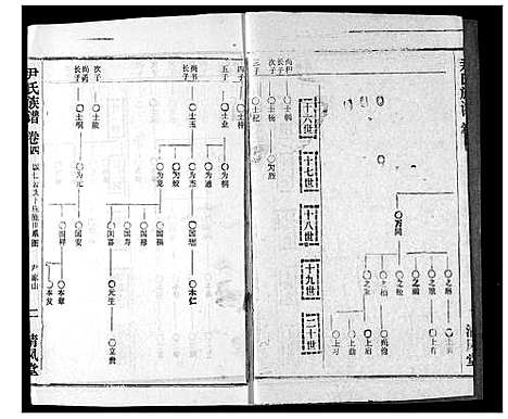 [下载][尹氏族谱]湖北.尹氏家谱_六.pdf