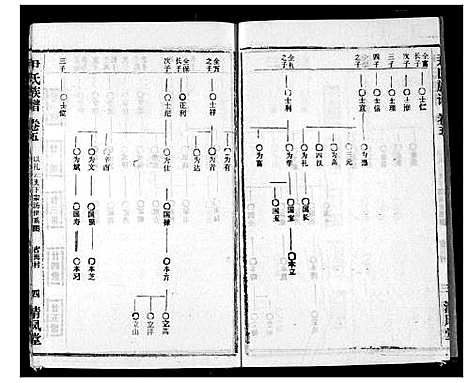 [下载][尹氏族谱]湖北.尹氏家谱_七.pdf