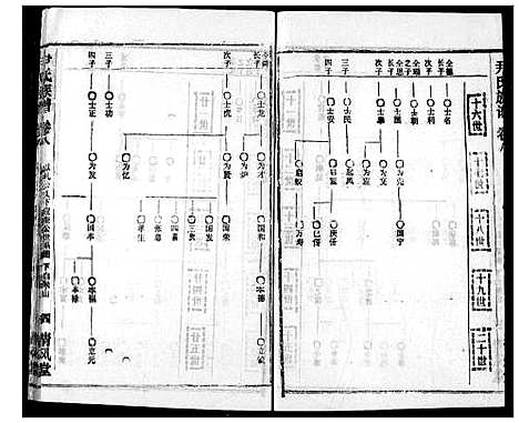 [下载][尹氏族谱]湖北.尹氏家谱_十.pdf