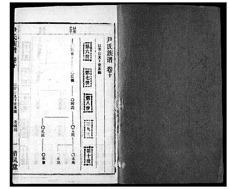 [下载][尹氏族谱]湖北.尹氏家谱_十二.pdf