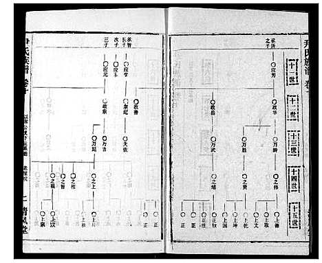 [下载][尹氏族谱]湖北.尹氏家谱_十二.pdf