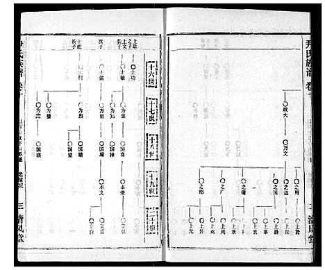 [下载][尹氏族谱]湖北.尹氏家谱_十二.pdf