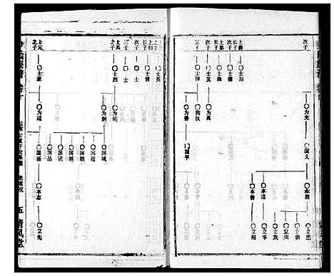 [下载][尹氏族谱]湖北.尹氏家谱_十二.pdf