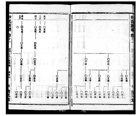 [下载][尹氏族谱]湖北.尹氏家谱_十三.pdf