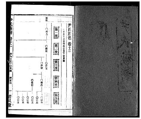 [下载][尹氏族谱]湖北.尹氏家谱_十四.pdf