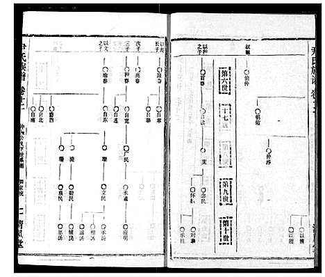 [下载][尹氏族谱]湖北.尹氏家谱_十四.pdf