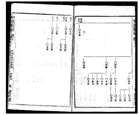 [下载][尹氏族谱]湖北.尹氏家谱_十四.pdf